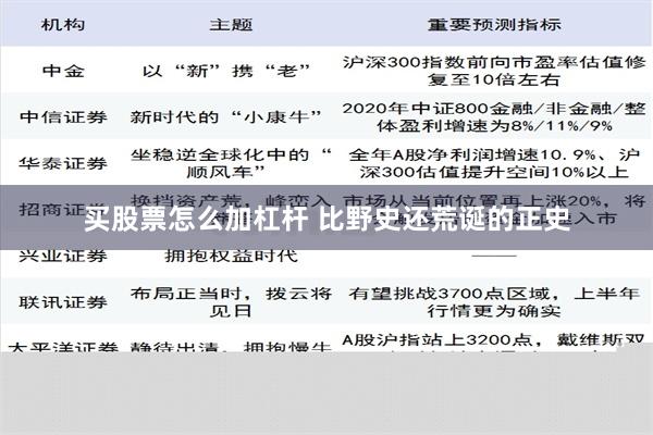 买股票怎么加杠杆 比野史还荒诞的正史