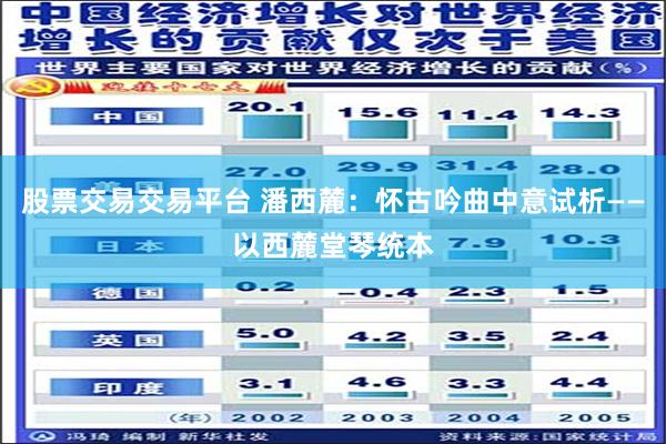 股票交易交易平台 潘西麓：怀古吟曲中意试析——以西麓堂琴统本