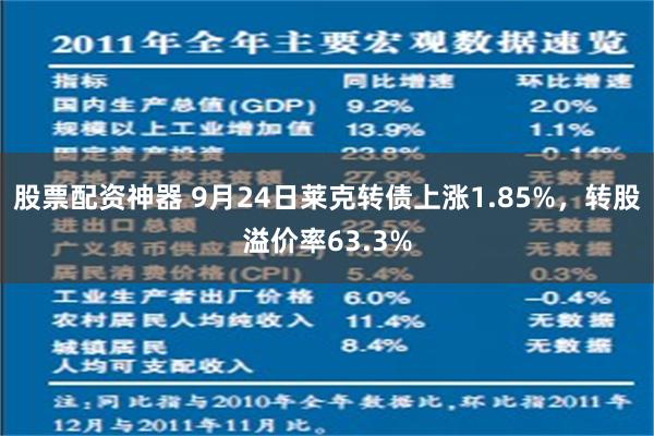 股票配资神器 9月24日莱克转债上涨1.85%，转股溢价率63.3%