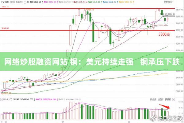 网络炒股融资网站 铜：美元持续走强   铜承压下跌