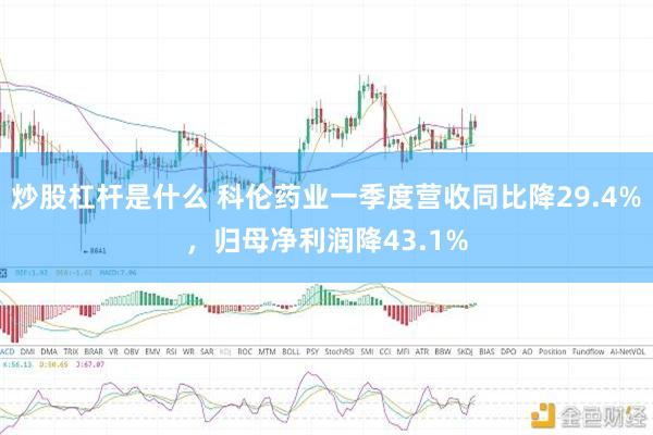 炒股杠杆是什么 科伦药业一季度营收同比降29.4%，归母净利润降43.1%