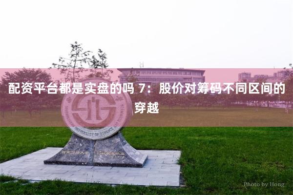 配资平台都是实盘的吗 7：股价对筹码不同区间的穿越