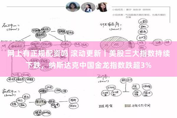 网上有正规配资吗 滚动更新丨美股三大指数持续下跌，纳斯达克中国金龙指数跌超3%