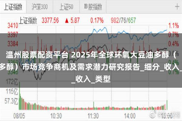 温州股票配资平台 2025年全球环氧大豆油多醇（ESO多醇）市场竞争商机及需求潜力研究报告_细分_收入_类型