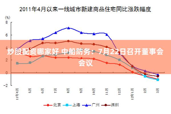炒股配资哪家好 中船防务：7月22日召开董事会会议