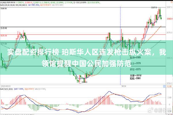 实盘配资排行榜 珀斯华人区连发枪击纵火案，我领馆提醒中国公民加强防范