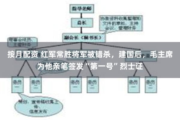 按月配资 红军常胜将军被错杀，建国后，毛主席为他亲笔签发“第一号”烈士证