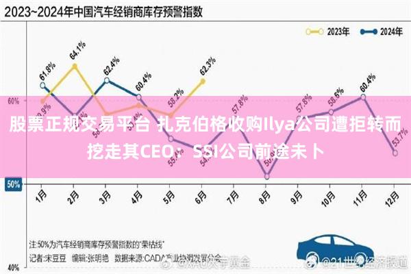股票正规交易平台 扎克伯格收购Ilya公司遭拒转而挖走其CEO：SSI公司前途未卜