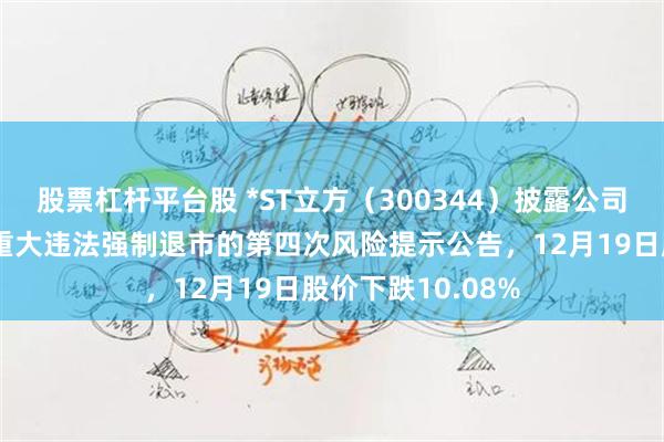 股票杠杆平台股 *ST立方（300344）披露公司股票可能被实施重大违法强制退市的第四次风险提示公告，12月19日股价下跌10.08%