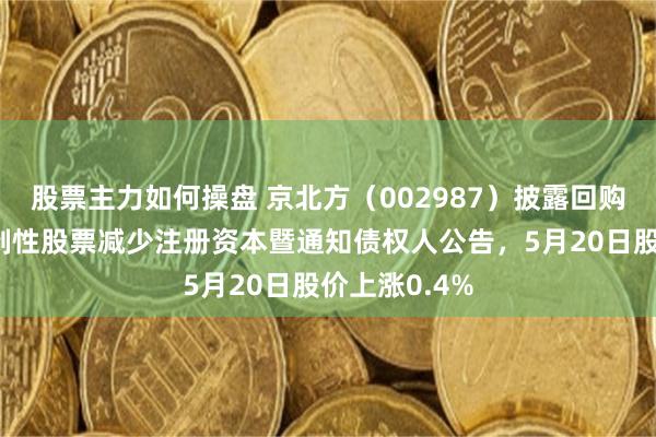 股票主力如何操盘 京北方（002987）披露回购注销部分限制性股票减少注册资本暨通知债权人公告，5月20日股价上涨0.4%