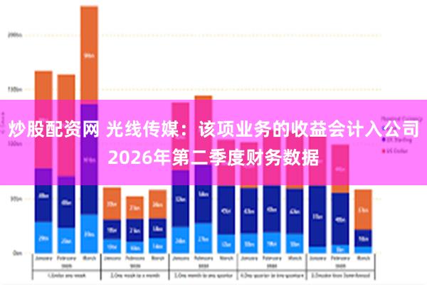 炒股配资网 光线传媒：该项业务的收益会计入公司2026年第二季度财务数据
