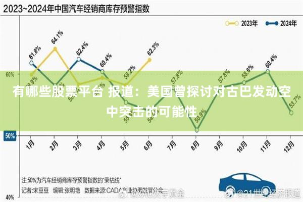 有哪些股票平台 报道：美国曾探讨对古巴发动空中突击的可能性