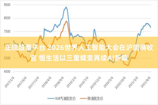 正规股票平台 2026世界人工智能大会在沪圆满收官 恒生活以三重蝶变再续AI新篇