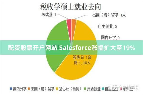 配资股票开户网站 Salesforce涨幅扩大至19%