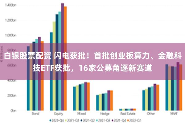 白银股票配资 闪电获批！首批创业板算力、金融科技ETF获批，16家公募角逐新赛道