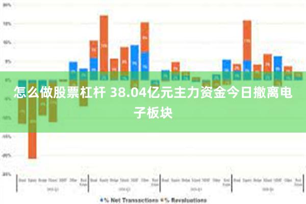 怎么做股票杠杆 38.04亿元主力资金今日撤离电子板块