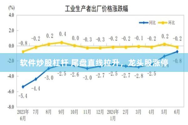 软件炒股杠杆 尾盘直线拉升，龙头股涨停