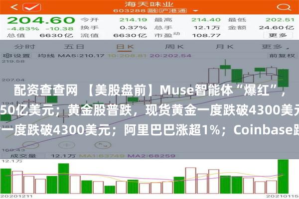 配资查查网 【美股盘前】Muse智能体“爆红”，扎克伯格身家单日大增250亿美元；黄金股普跌，现货黄金一度跌破4300美元；阿里巴巴涨超1%；Coinbase跌近3%