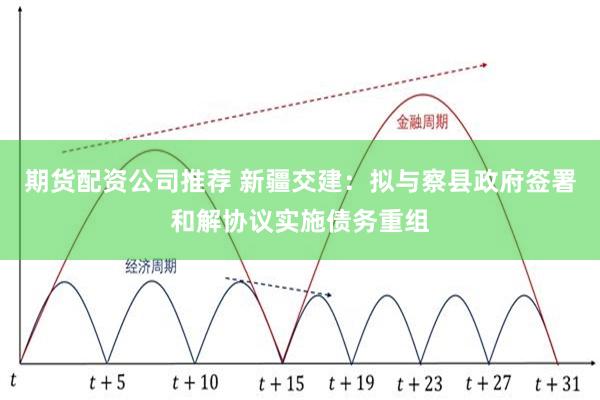 期货配资公司推荐 新疆交建：拟与察县政府签署和解协议实施债务重组