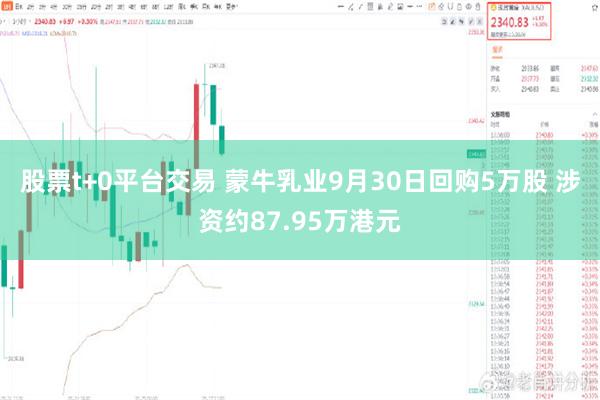 股票t+0平台交易 蒙牛乳业9月30日回购5万股 涉资约87.95万港元