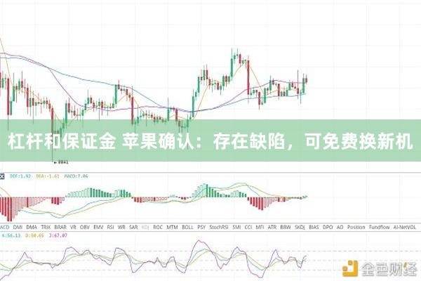 杠杆和保证金 苹果确认:存在缺陷,可免费换新机
